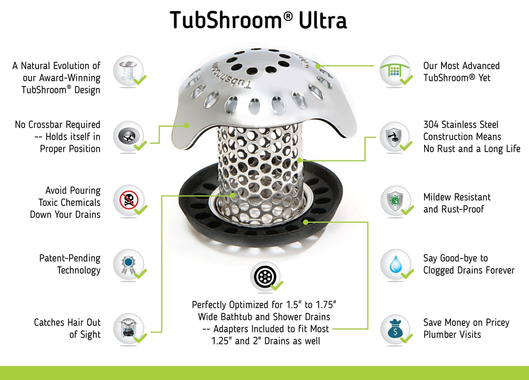 TubShroom®, SinkShroom® Strainers & StopShroom® Plug Bundle